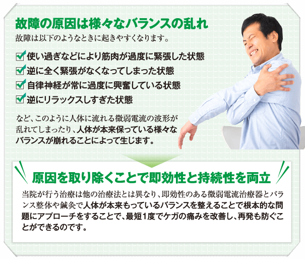 故障の原因は様々なバランスの乱れ