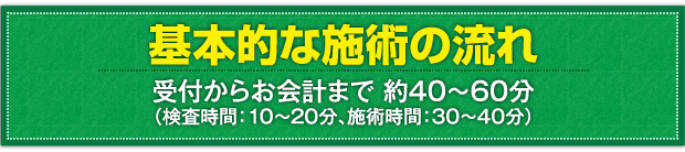 基本的な施術の流れ受付からお会計まで 約40~60分(検査時間:10~20分、施術時間:30~40分)